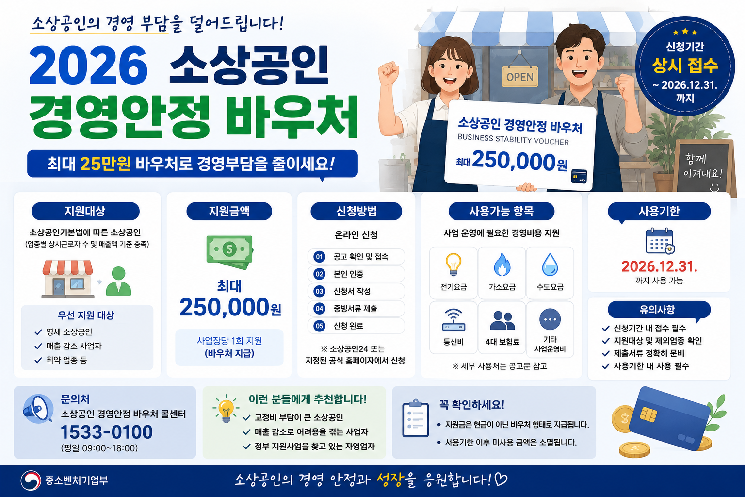 소상공인 경영안정 바우처