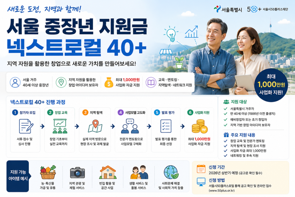 넥스트로컬 40+