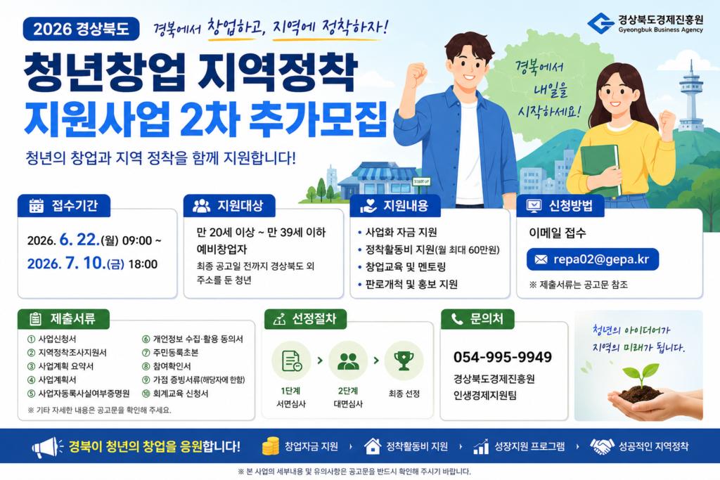 청년창업 지역정착 지원사업
